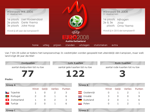 Klik om te vergroten / verkleinen